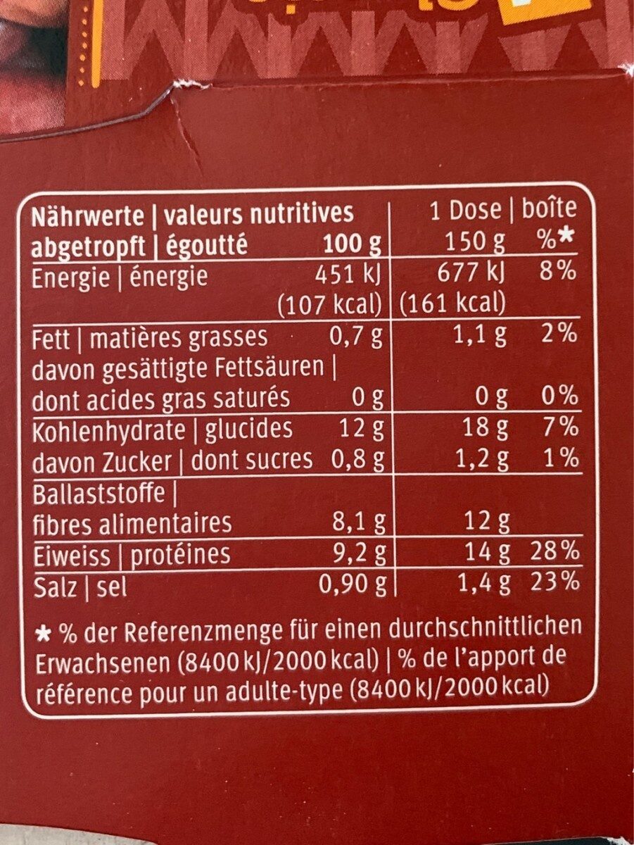 BIO Rote Bonhnen - Tableau nutritionnel