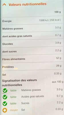 Safran et bolets en poudre - Nutrition facts - fr
