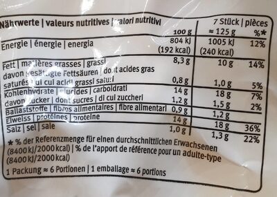 Nuggets de poulet - Valori nutrizionali - fr