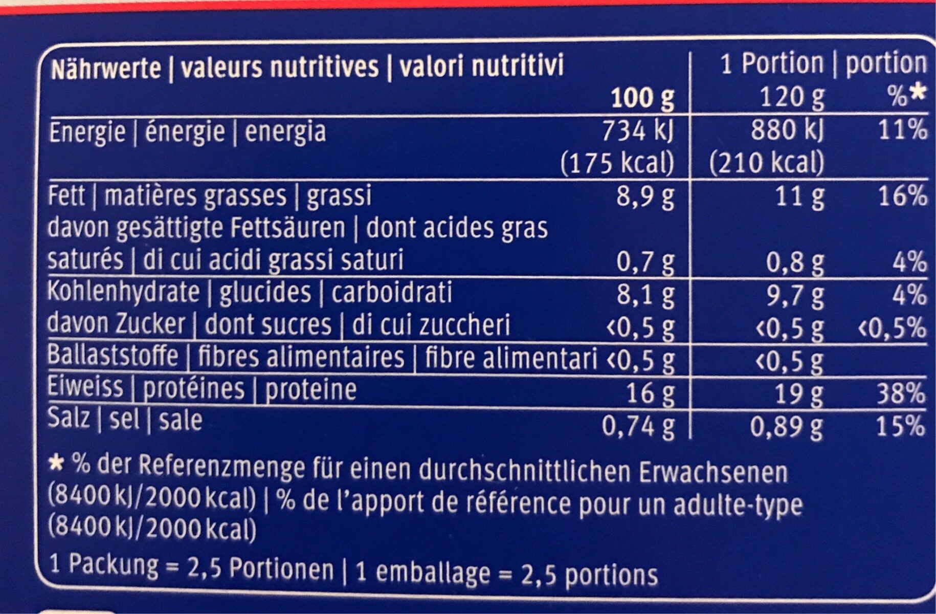 Goldbutt - Valori nutrizionali - fr