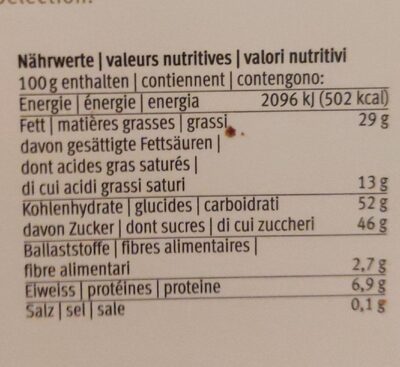 Florentin - Nutrition facts - fr