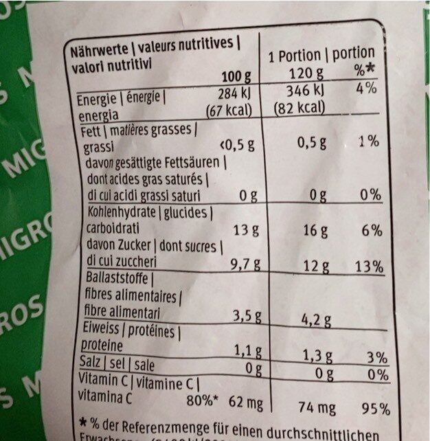 Beerenmix - Nutrition facts