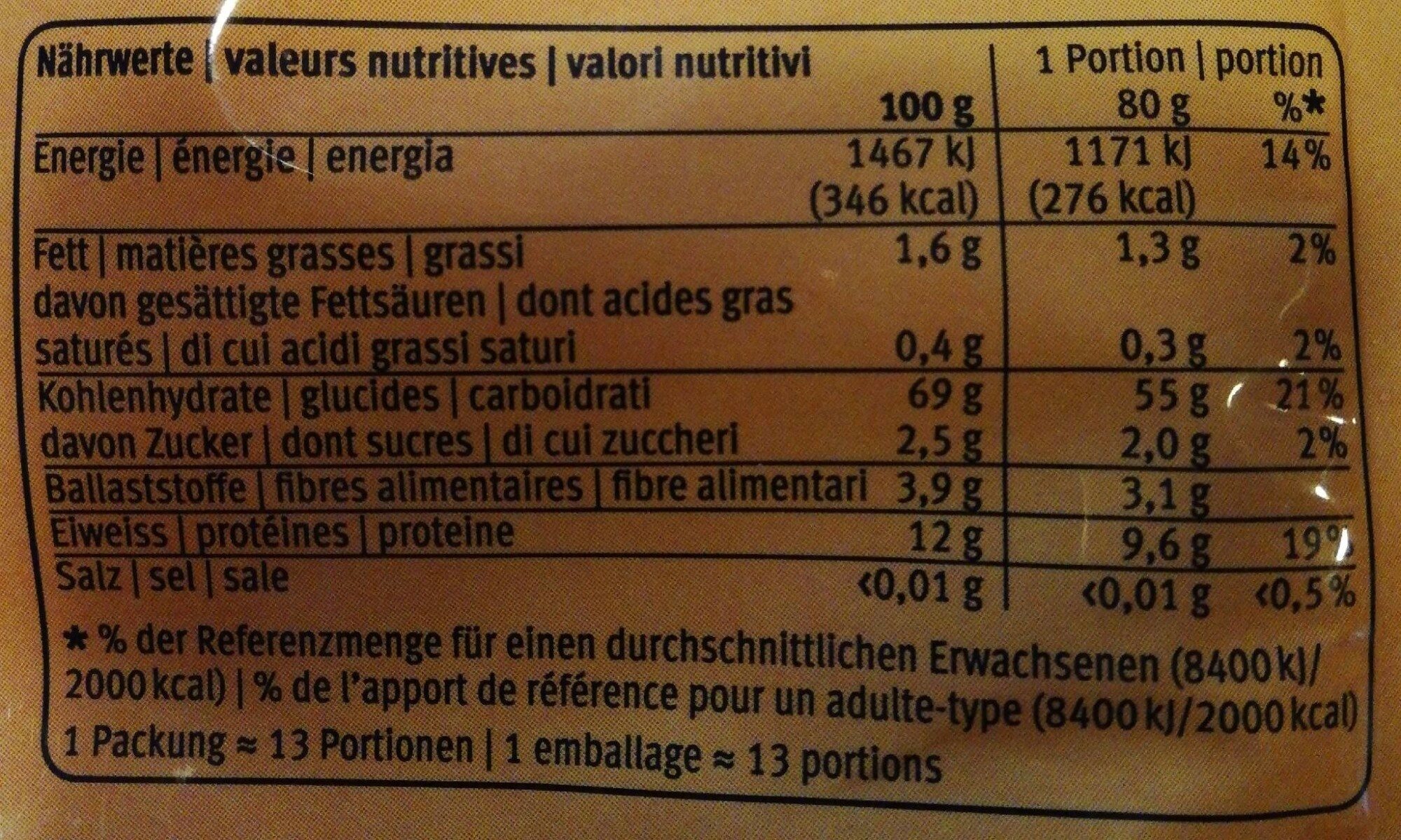 Couscous - Información nutricional - fr