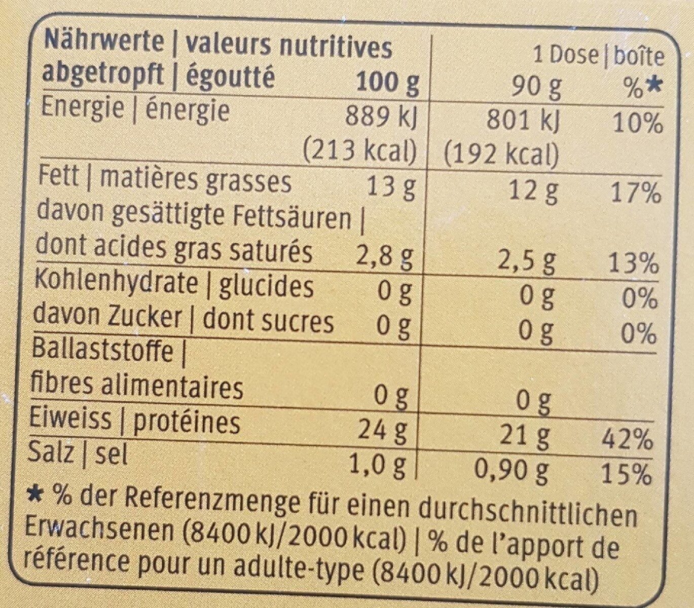 Filets de chinchard - Nutrition facts - fr