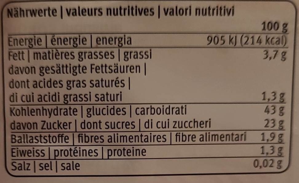 Vermicelles - Voedingswaarden - fr