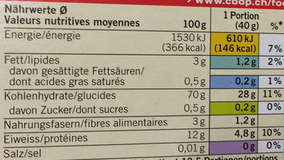 Flocons de millet - Valori nutrizionali - fr