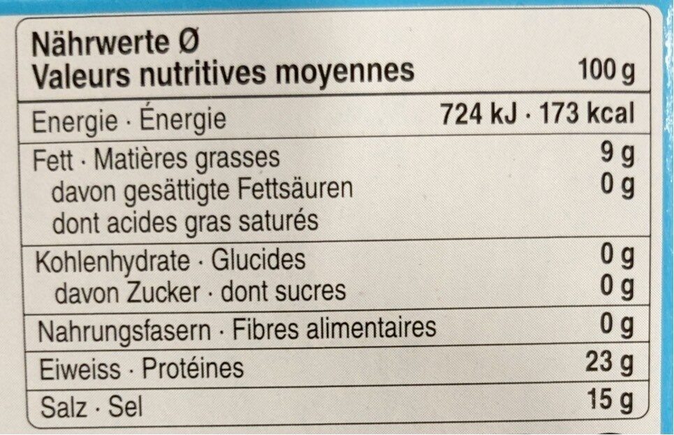 Filets d'anchois de Cantabrie : à l'huile d'olive - Nährwertangaben - fr