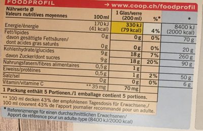 Orangensaft - Valori nutrizionali - fr