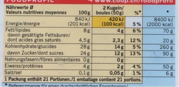 Straciatella Glace au lait - Valori nutrizionali - fr