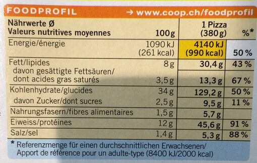 Diavola - Nutrition facts - fr