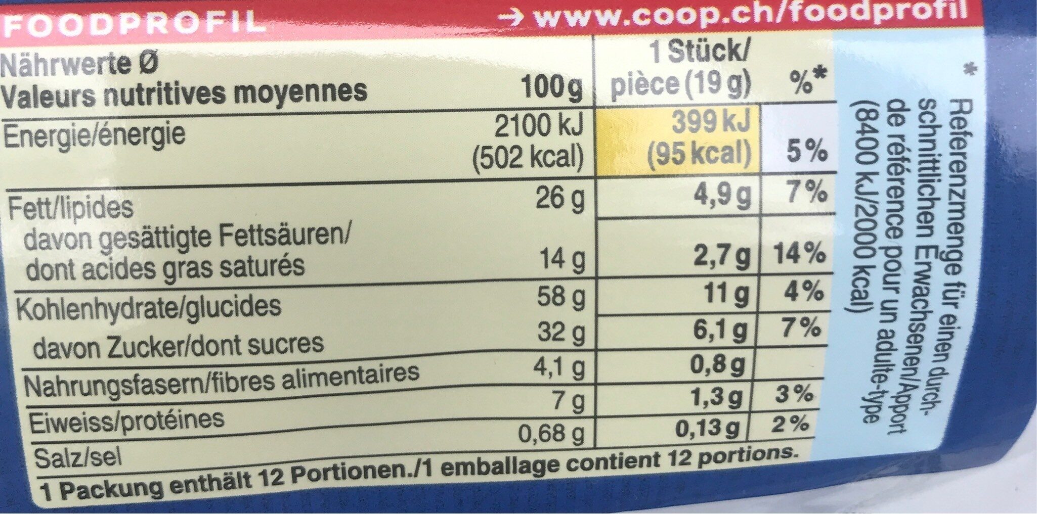 Chocolate chip Cookies - Valori nutrizionali - fr