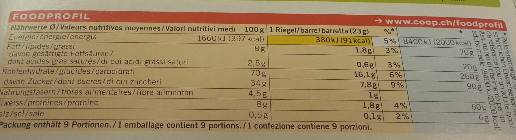 Country soft Abricot - Nutrition facts - fr