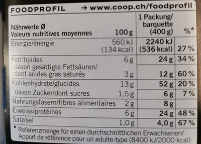 Crevettes sauce au citron - Valori nutrizionali - fr
