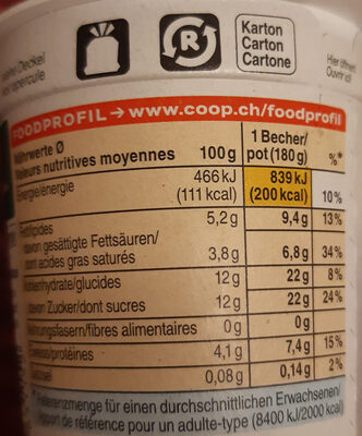 Jogurt Coco - Valori nutrizionali - fr