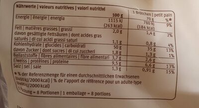 Ciabatta petits pain de blé - Valori nutrizionali - fr