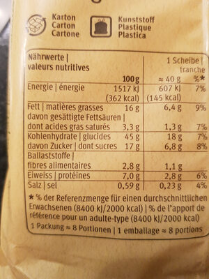 Tresse russe - Nutrition facts