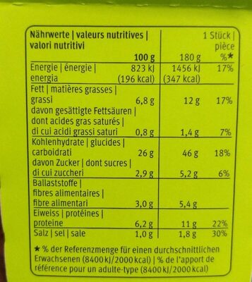 Hummus Veggies - Nutrition facts - fr