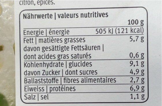 Proteine salad - Tableau nutritionnel - en