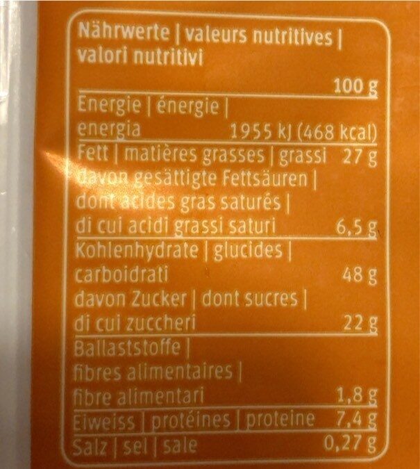 Pâte pour biscuits Noix - Valori nutrizionali - fr