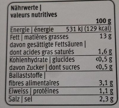 Olives à l'ail - Valori nutrizionali - fr