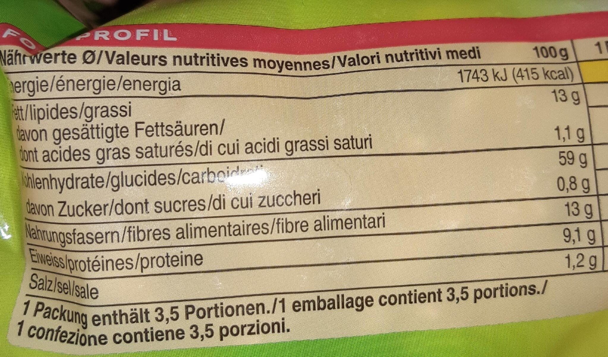 Popcorn - Valori nutrizionali - fr