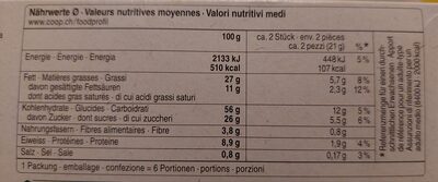 Biscuits à l'avoine - Nutrition facts - fr