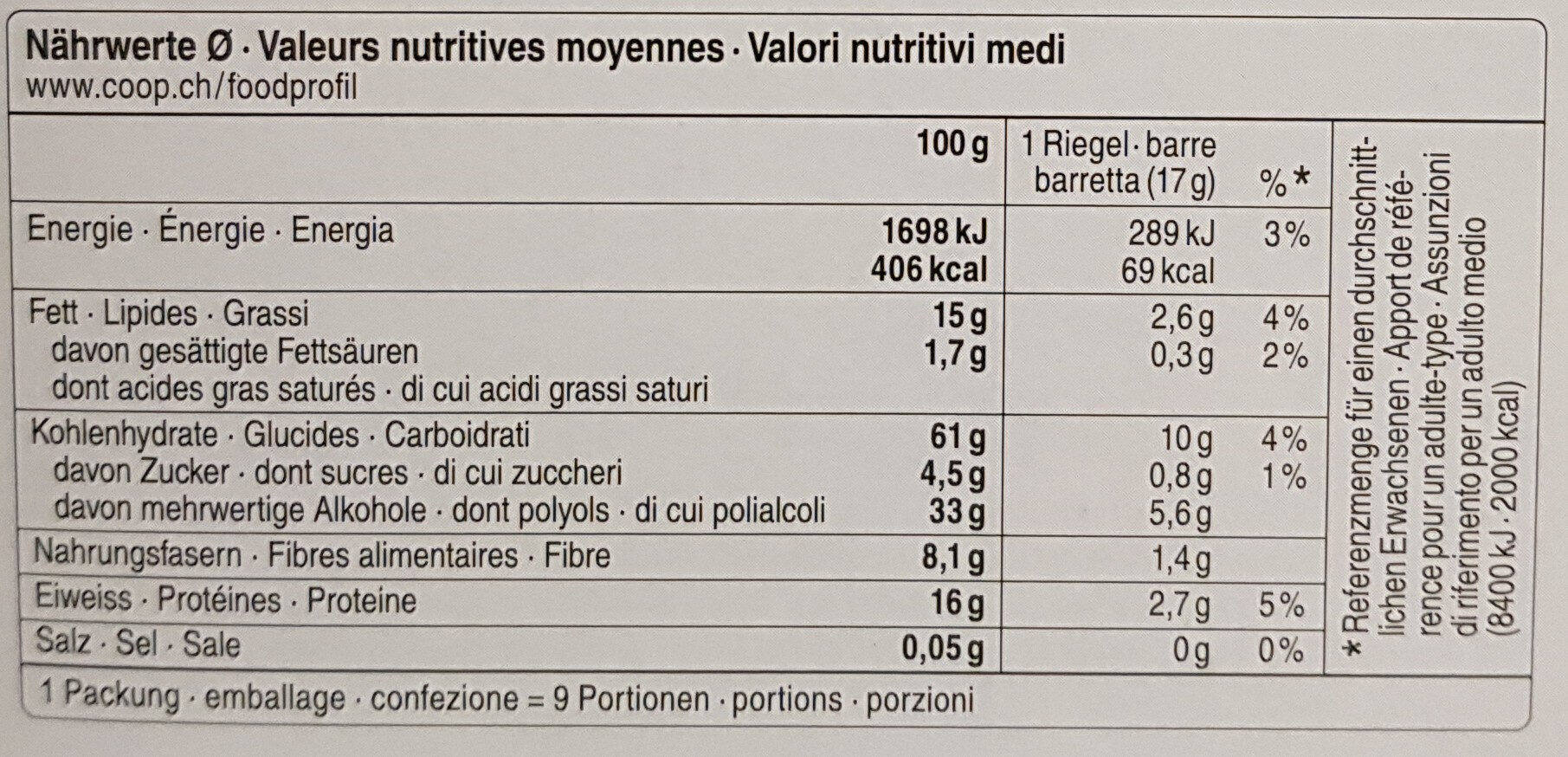 County crunchy snack nature - Valori nutrizionali - fr