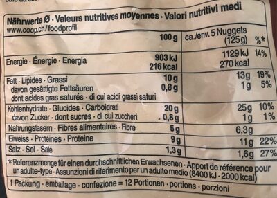 Nuggets Poulet Polo - Valori nutrizionali - en