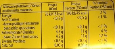 Lipton lemon - Valori nutrizionali - fr