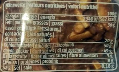 Lapin pâques - Valori nutrizionali - fr