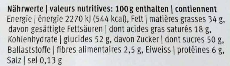 Pralines du Confiseur - Valori nutrizionali - fr