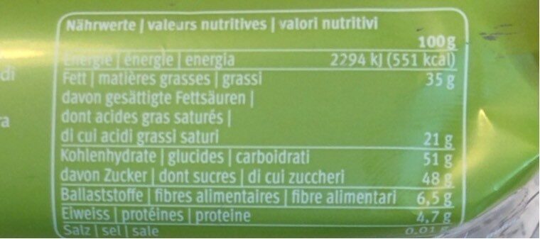 Lapins Pâques - Valori nutrizionali - fr