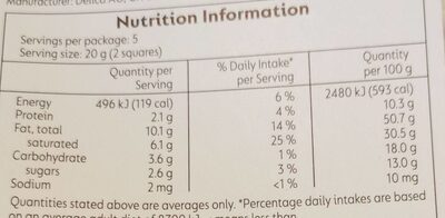 Chocolat noir 85% - Nutrition facts