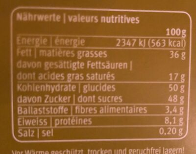 Les adorables pistache - Chocolat fin au lait avec un fourrage de praliné et pistaches - Nutrition facts