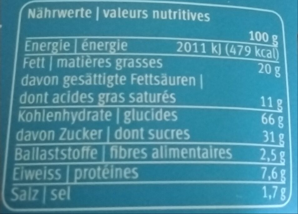 Crispy coaties bretzels salés - Nutrition facts - de