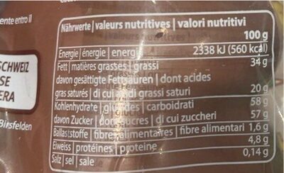 Lapin en chocolat - Valori nutrizionali - fr