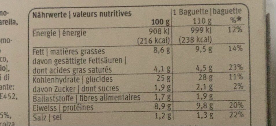 Barretta - Nutrition facts - fr