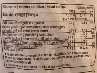 Tresse au beurre - Valori nutrizionali - fr