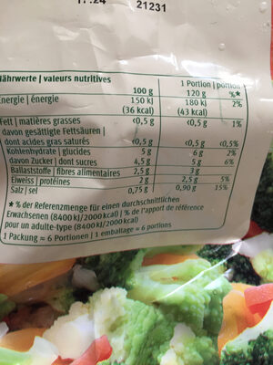 Romanesco Mix épicé - Nutrition facts - fr