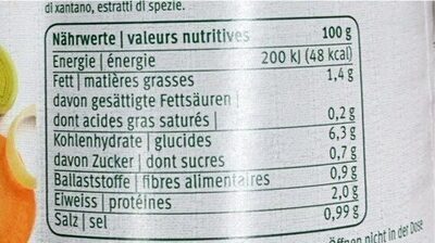 Bündner Gerstensuppe - Nutrition facts - de