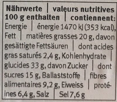 Tomates Séchées - Valori nutrizionali - fr