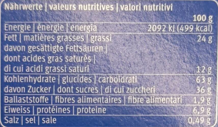 Petit beurre au chocolat au lait - Nutrition facts - fr
