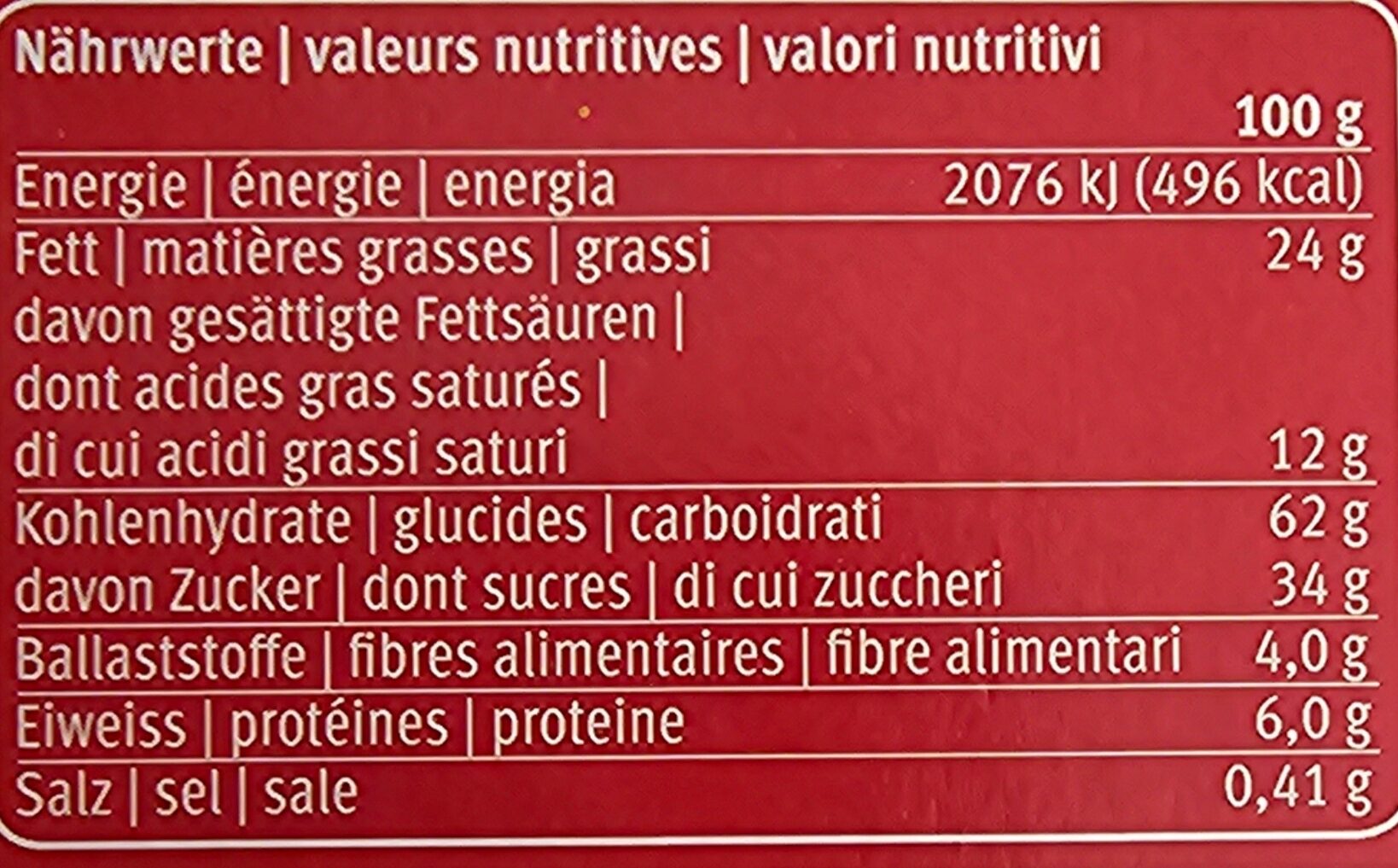 Petit berre - Valori nutrizionali - de