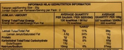 Toblerone 50g - Informació nutricional - en
