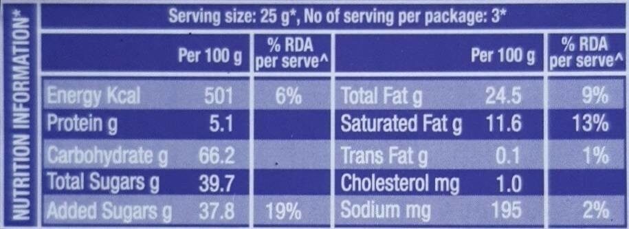 Chocobakes - Nutrition facts