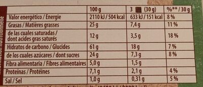 Le nappé chocolat noir - Tableau nutritionnel