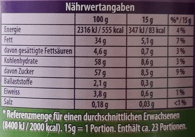 Milka Haselnusscreme - Nutrition facts - de