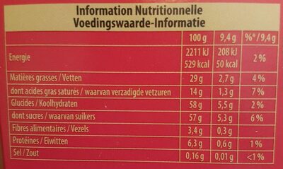 Mini bouchée lait - Nutrition facts - fr