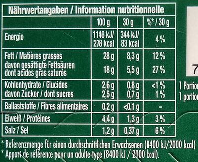 Intense - Gourmet Kräuter Kreation - Nutrition facts - de