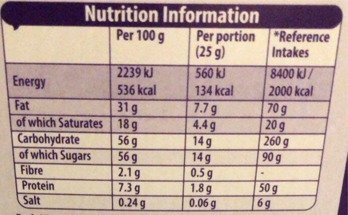 Oreo cabury egg - Nutrition facts